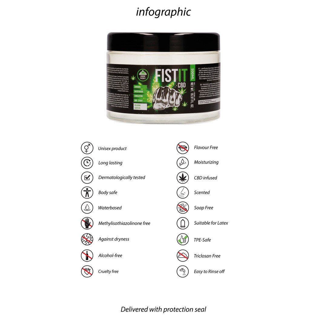 LUBRIFICANTE À BASE DE ÁGUA COM CBD 17 FL OZ 500 ML FIST IT - Image 6