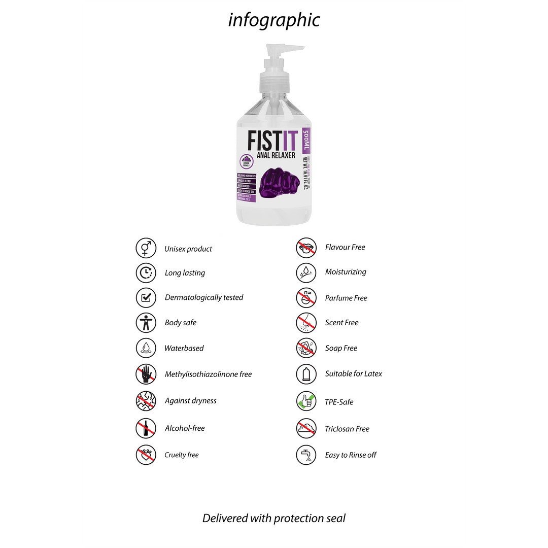 LUBRIFICANTE ANAL RELAXANTE 17 FL OZ 500 ML FIST IT - Image 3