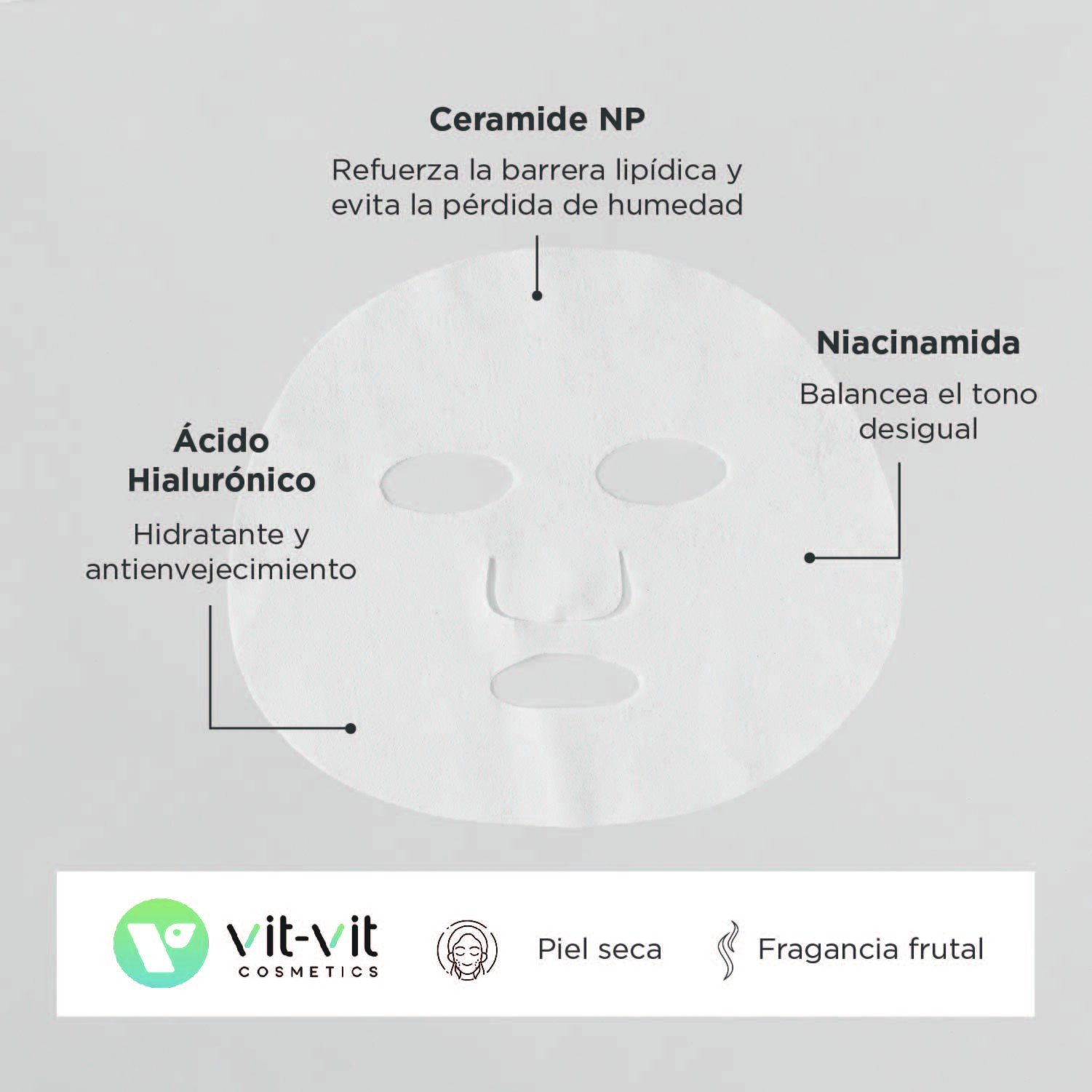 MÁSCARA DE TECIDO FACIAL CERAMIDE RESTORATIVE VIT VIT COSMETICS 20GR - Image 5